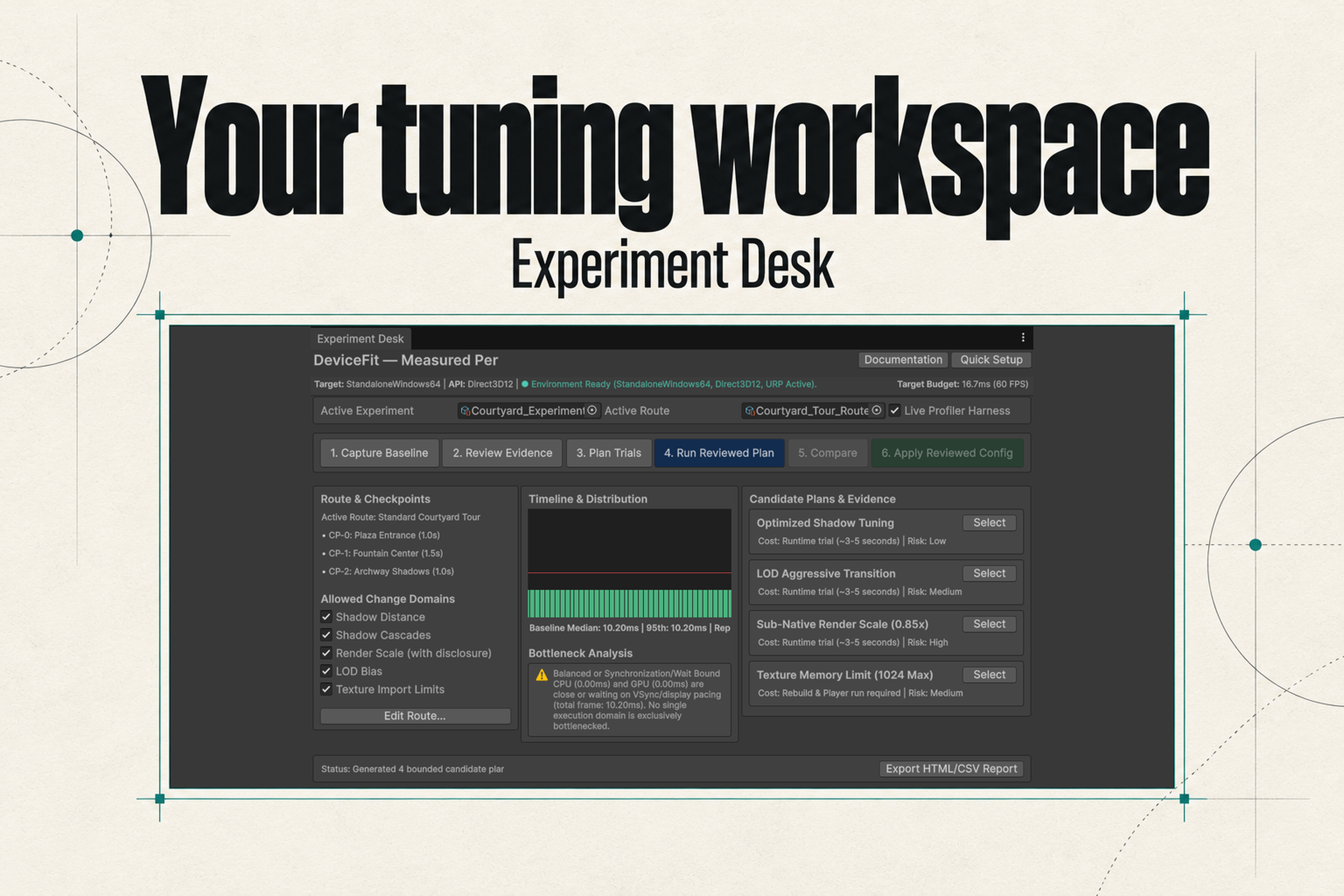 DeviceFit Experiment Desk Overview