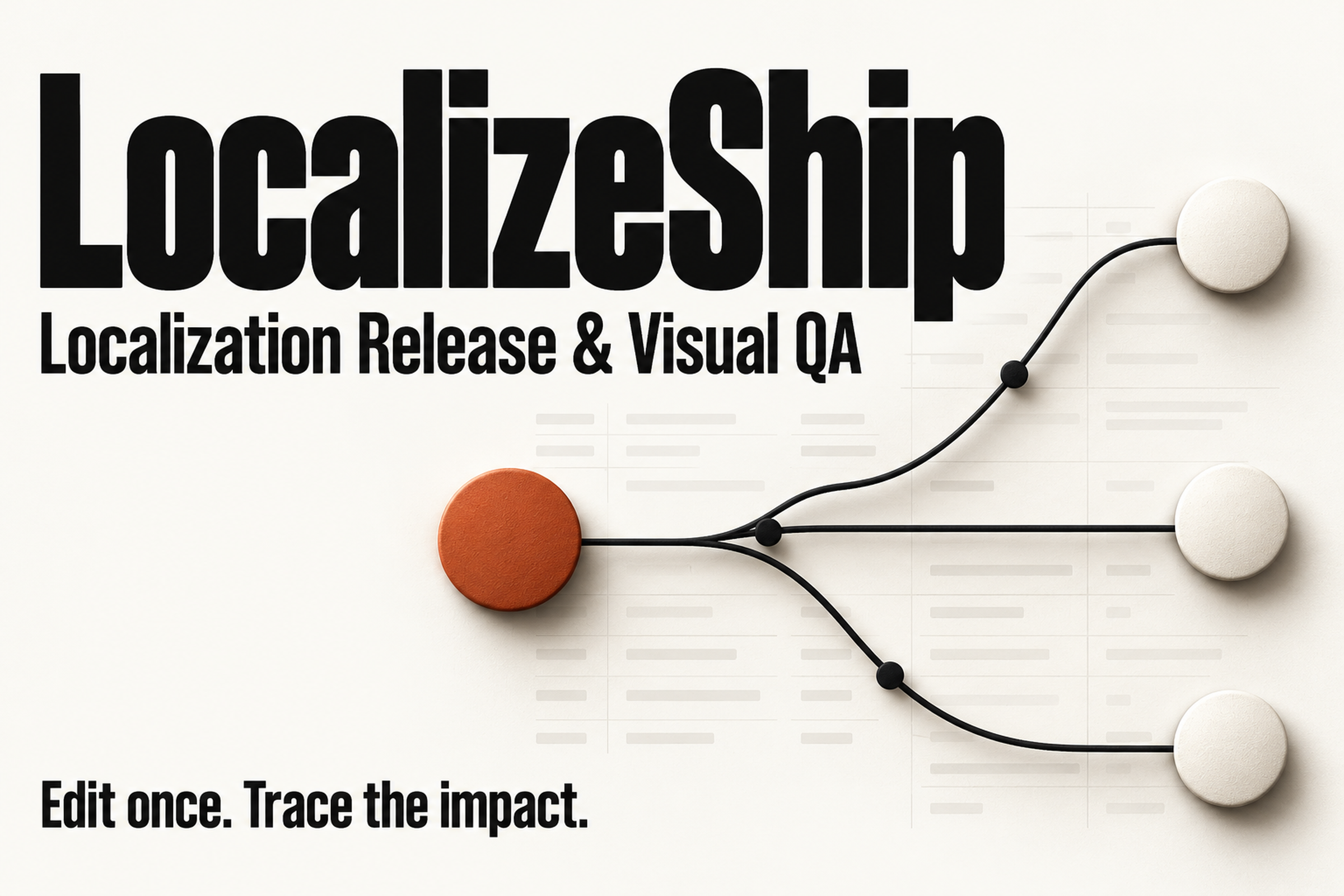 LocalizeShip identity card