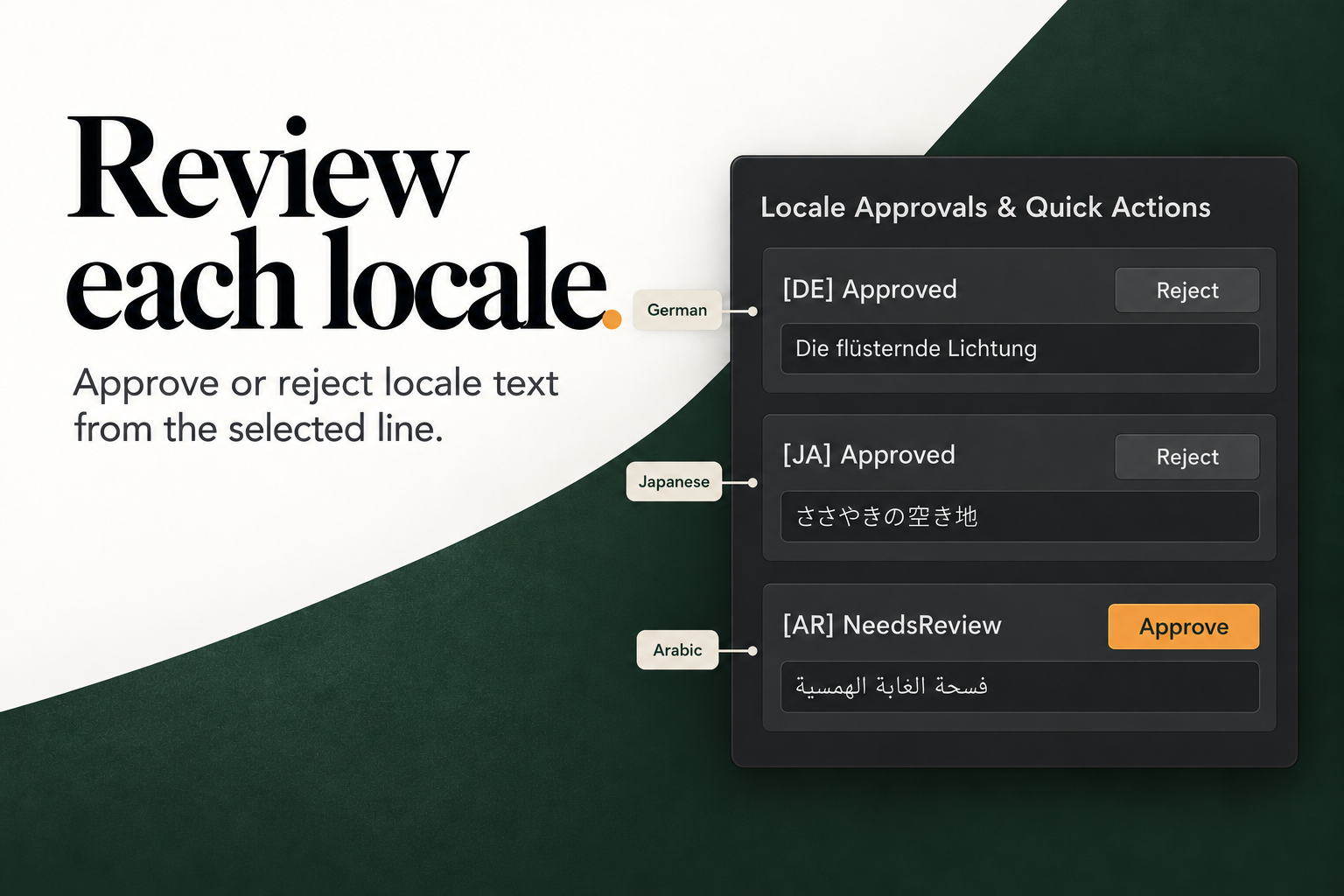 Locale approvals