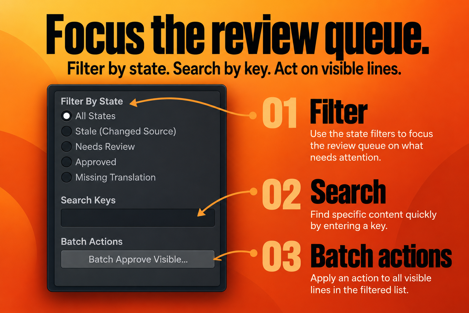 Review filters