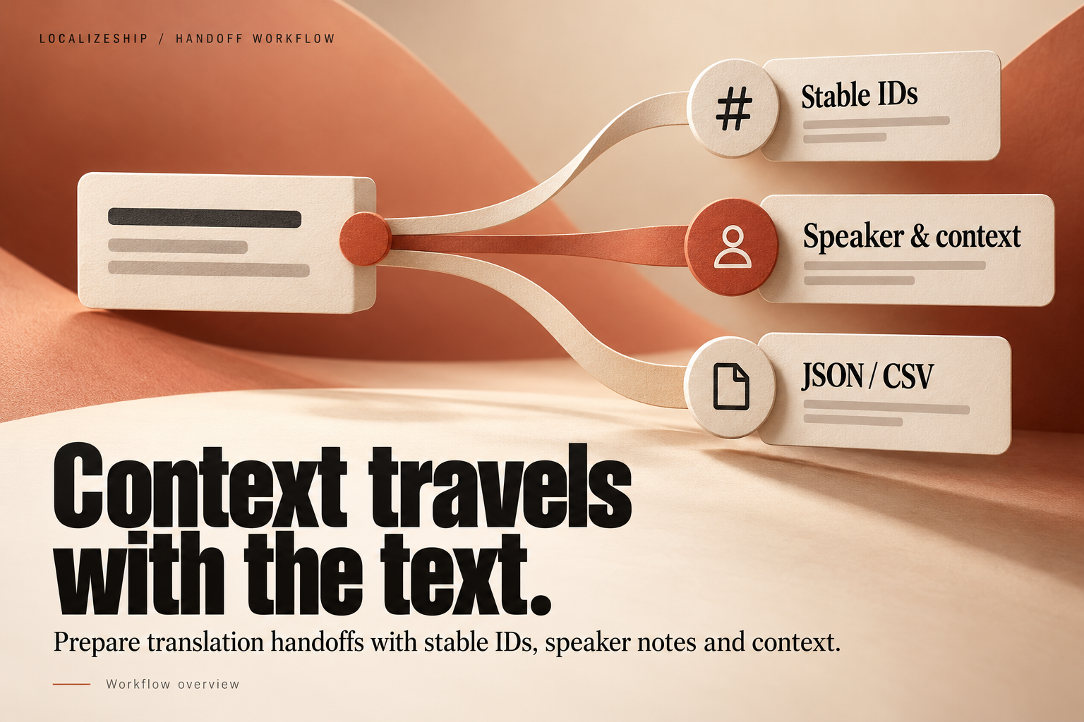 Translation handoff